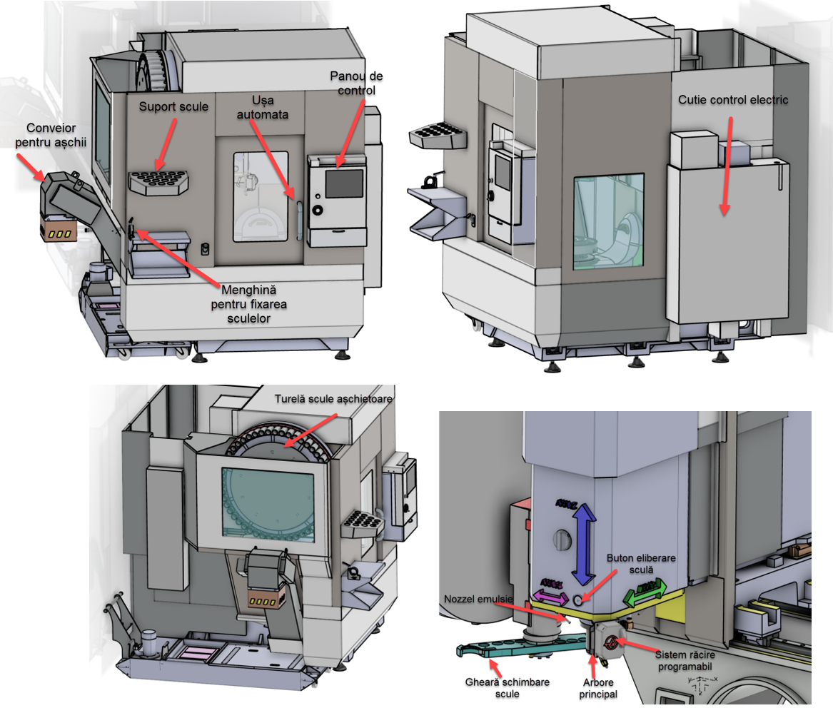 Scenariu CNC virtual Capturi de ecran din scenariul pentru utilizarea CNC-urilor